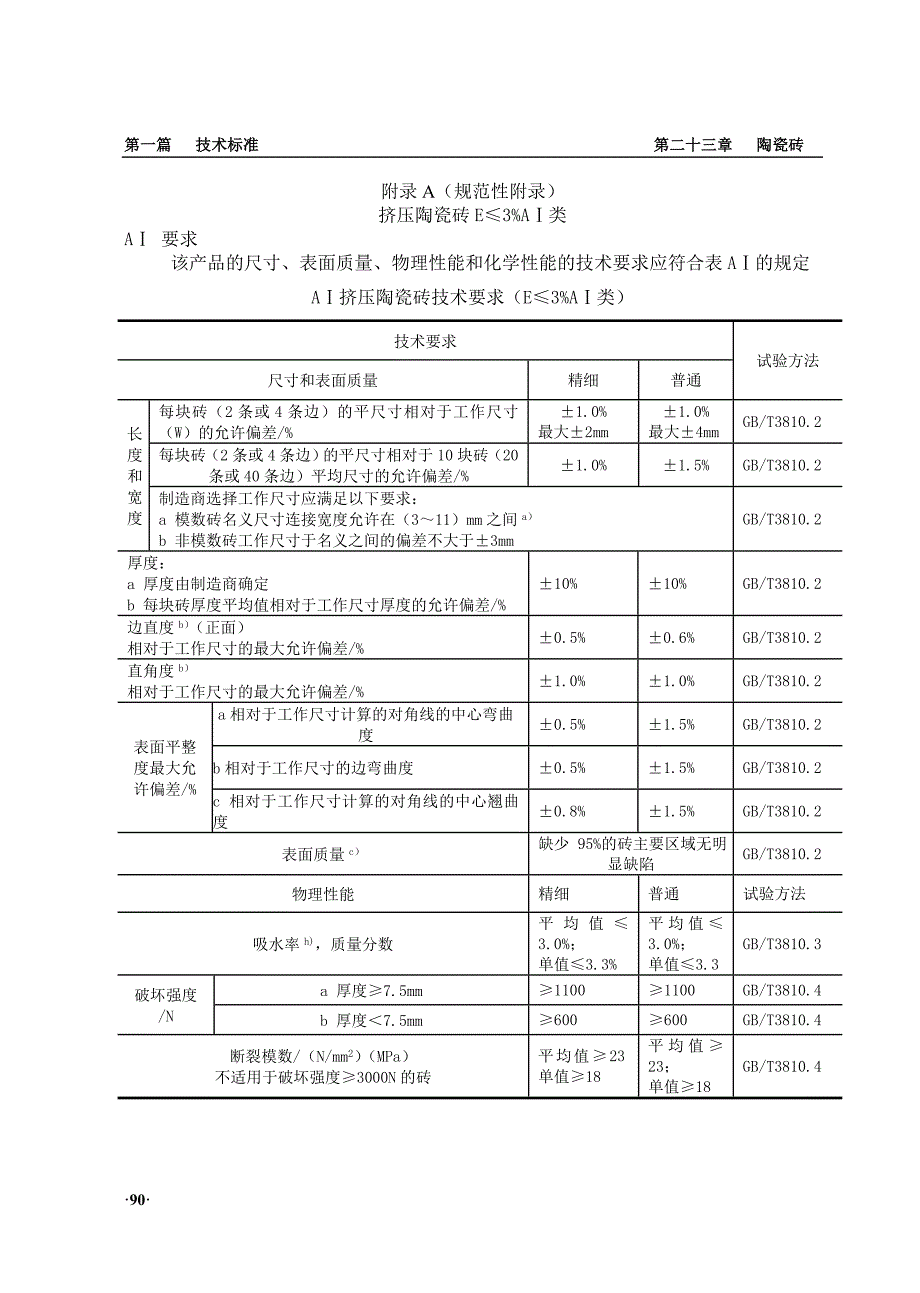 关于陶瓷砖的制作技术与标准_第4页