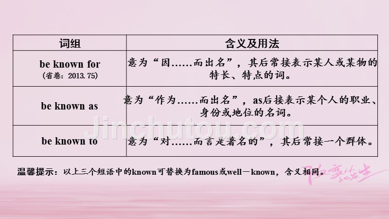 云南2018年中考英语总复习 第一部分 九全 Units 5-6人教版_第3页