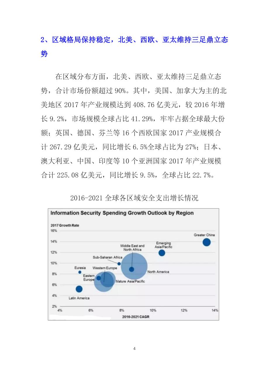 血制品行业行业需求分析_第4页