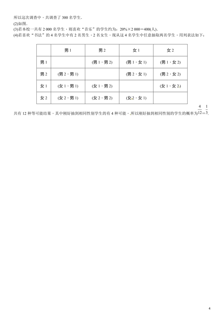 2017年春中考数学总复习《统计与概率》单元测试(八)含答案_第4页