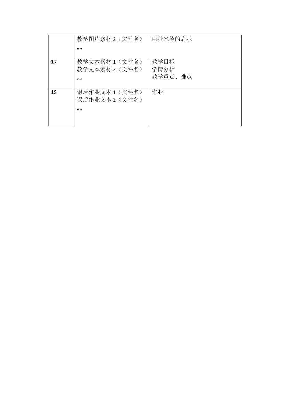 物理人教版初二下册阿基米德原理素材_第3页