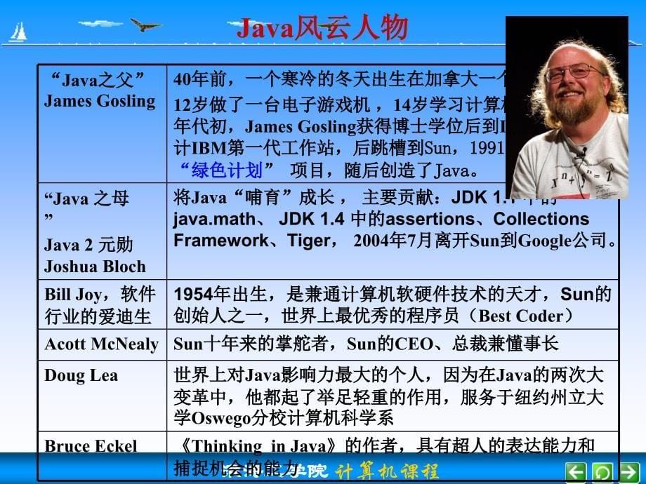 《java的发展历史》ppt课件_第5页