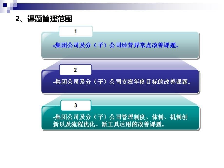 2019年大型合资汽车公司运营改善课题管理办法(制度)培训课件_第5页