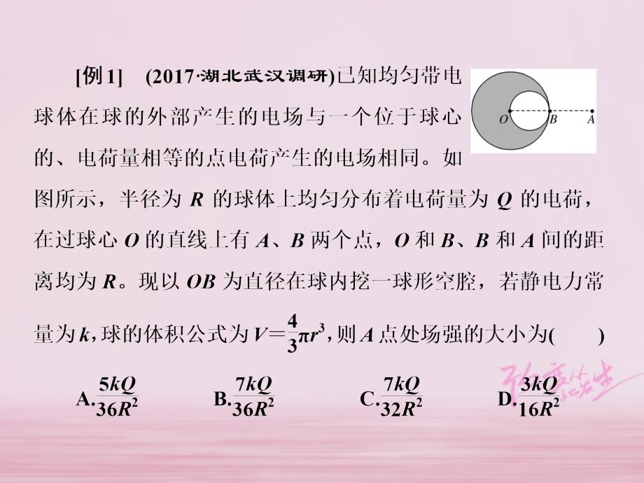 2018届高考物理第2轮复习 第七章 电场 高考研究（一）巧解场强的四种方法_第3页