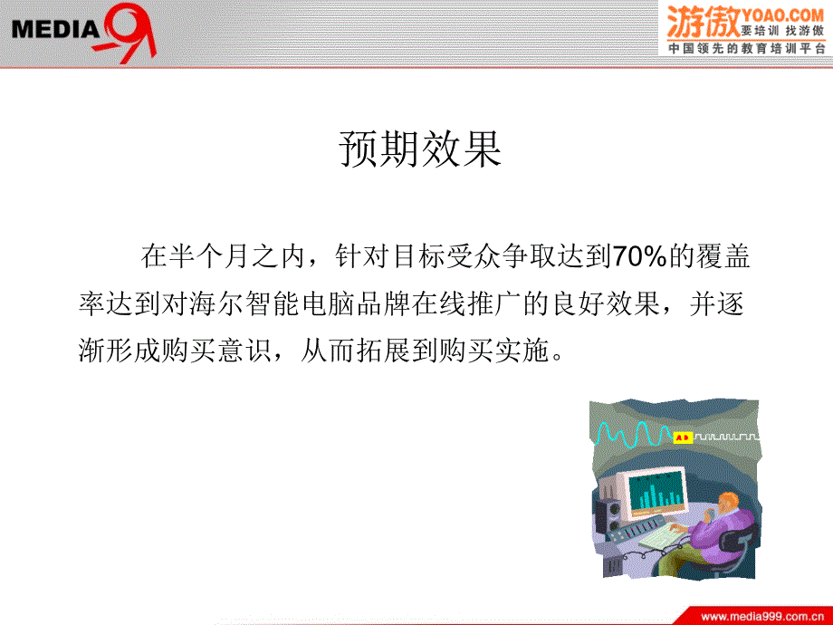 《海尔网络提案》ppt课件_第3页