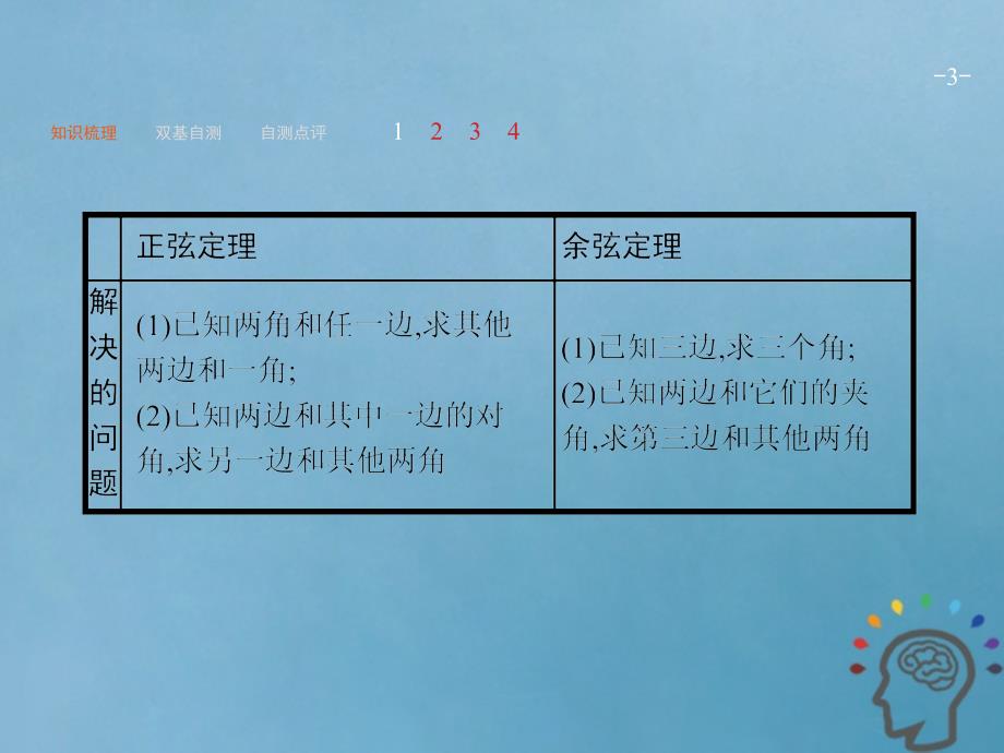 2019届高考数学第一轮复习 第四章 三角函数、解三角形 4.7 解三角形 文 新人教A版_第3页