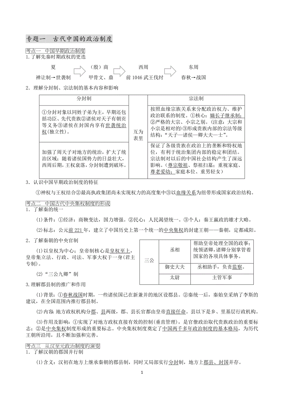 2018学业水平测试考点梳理_第1页