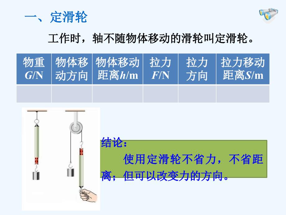 物理人教版初二下册第二节 滑轮 课件_第4页