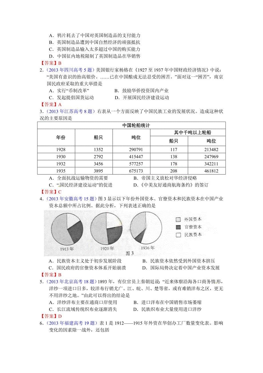 2013年全国高考历史真题分类汇编——经 济史_第5页