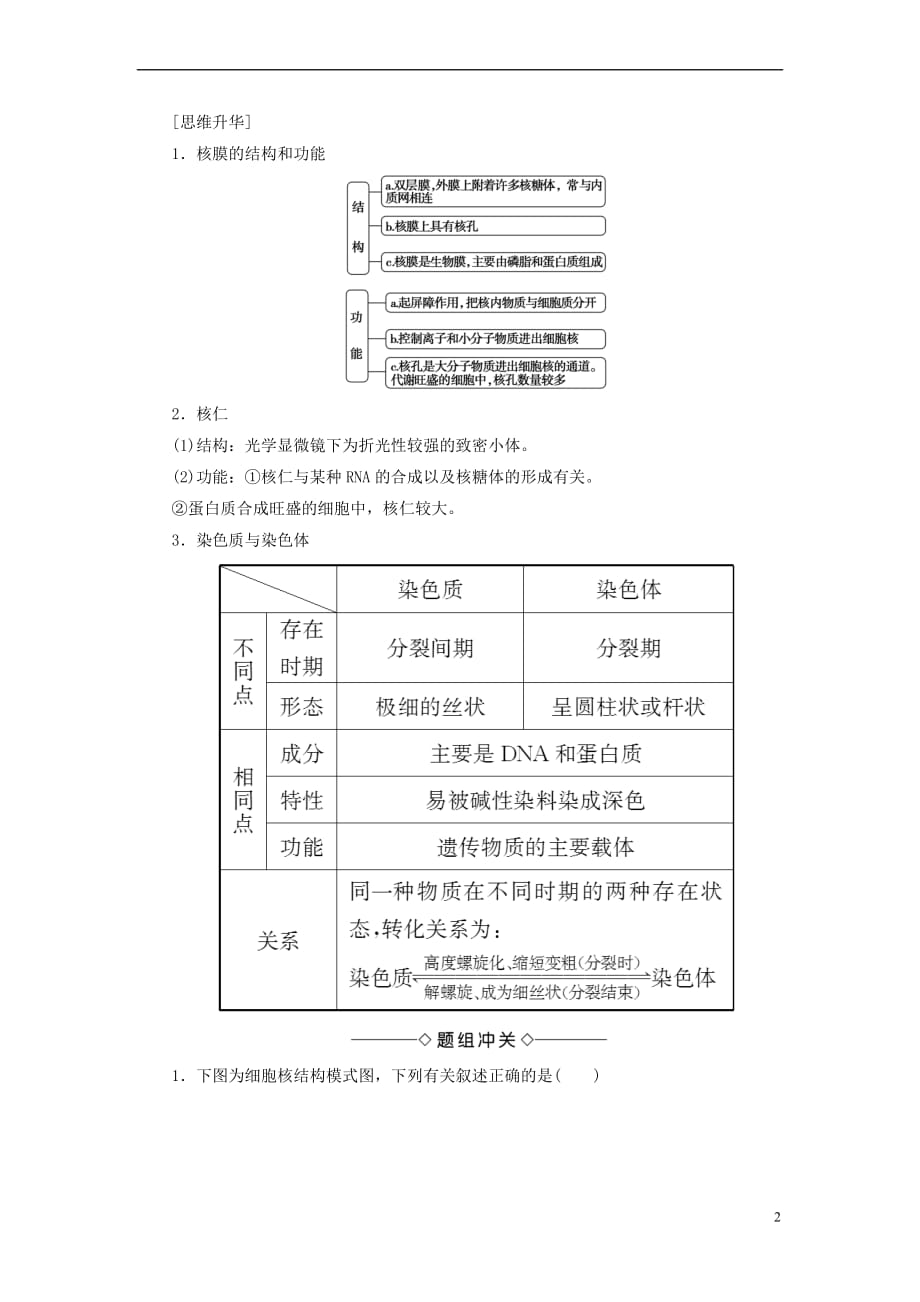 2018版高中生物 第三章 细胞的基本结构 第3节 细胞核——系统的控制中心学案 新人教版必修1_第2页