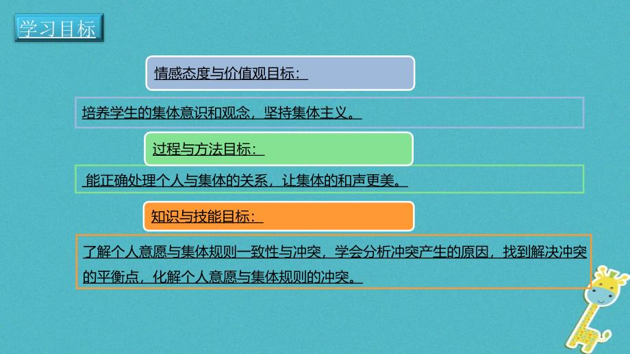 辽宁凌海市初一道德与法治下册 第三单元 在集体中成长 第七课 共奏和谐乐章 第1框 单音与和声 新人教版_第3页