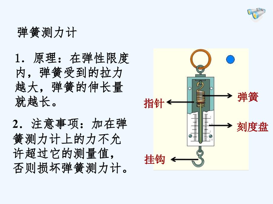 物理人教版初二下册弹力2_第2页