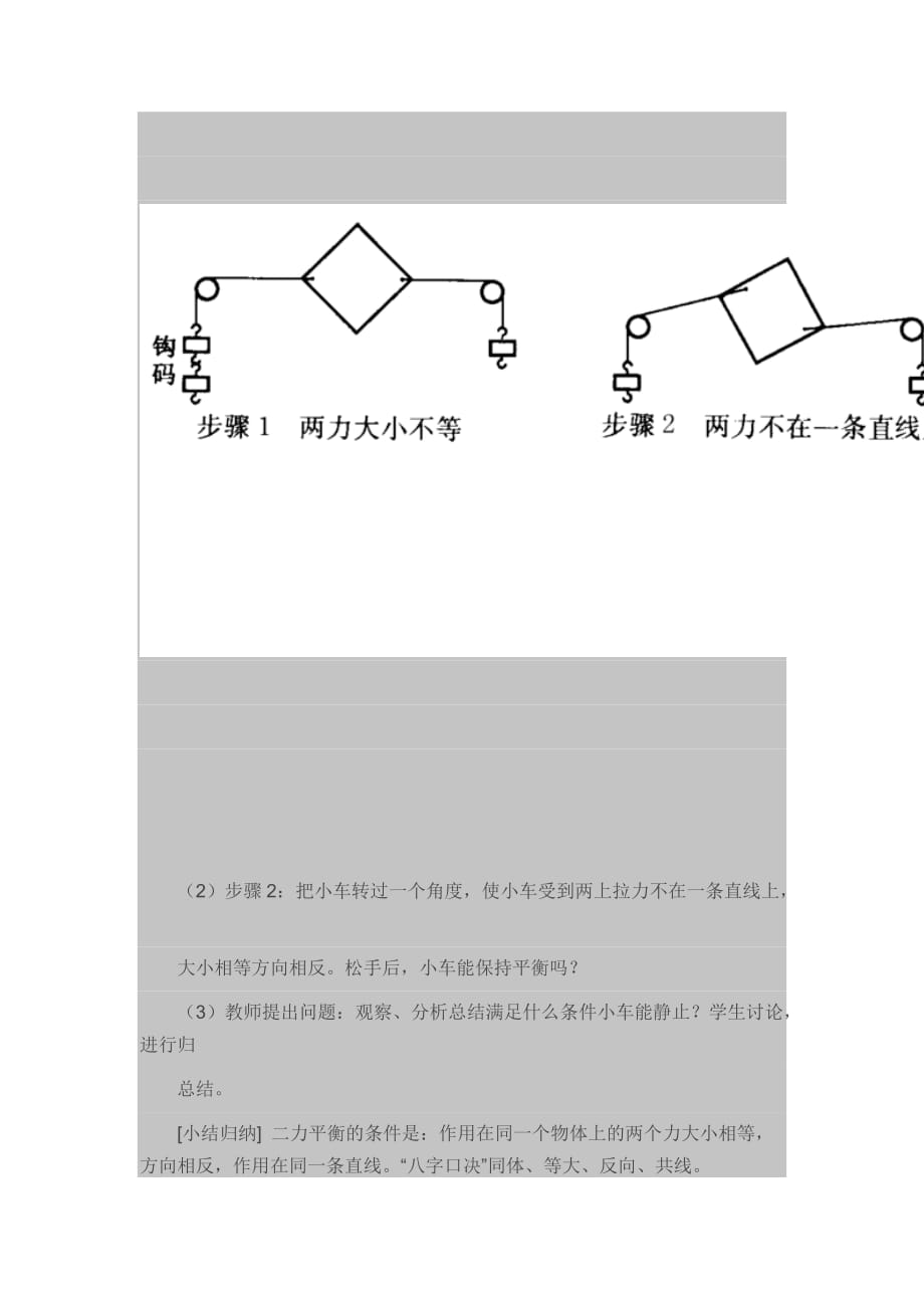 物理人教版初二下册二力平衡2_第3页