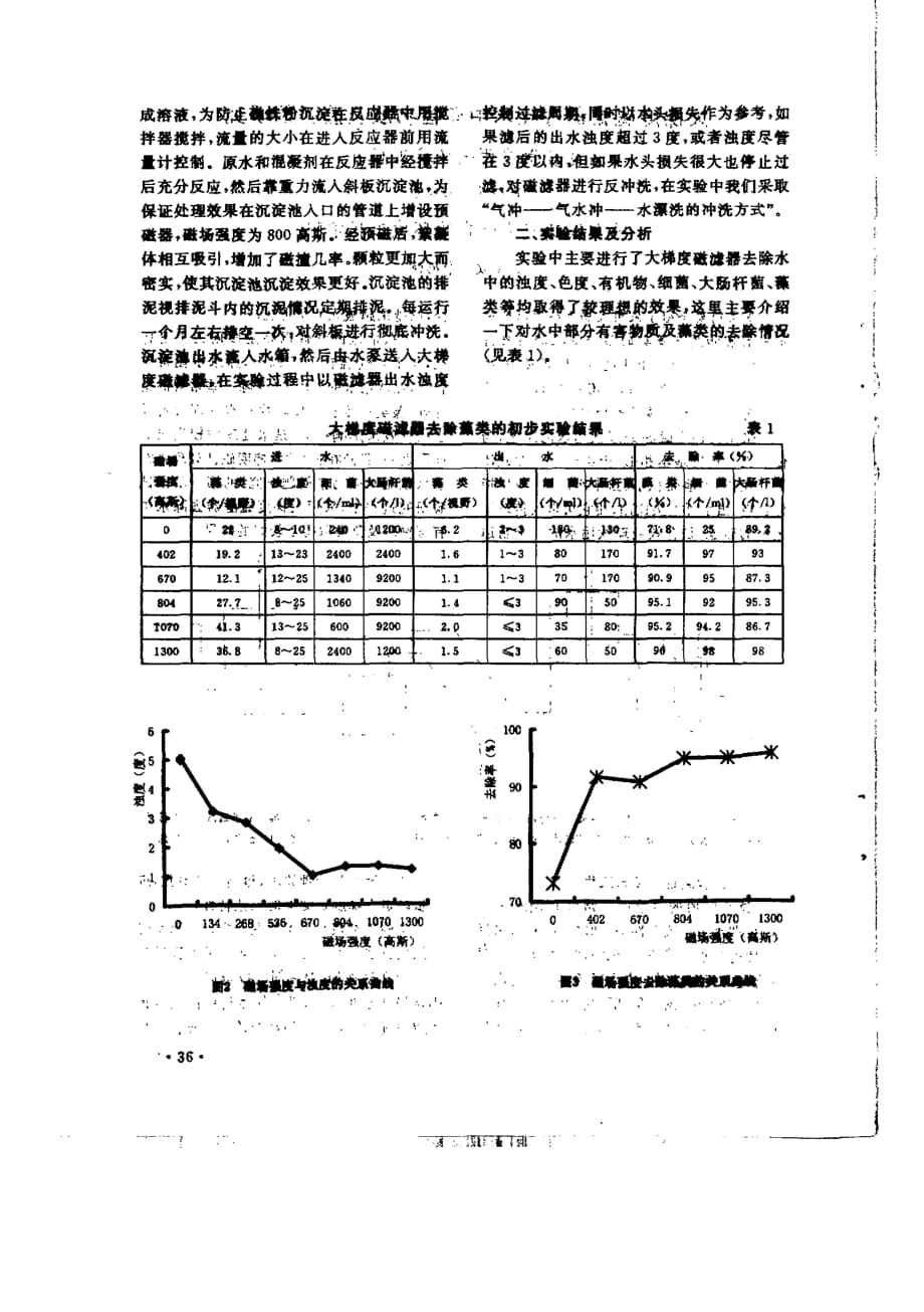 大梯度磁滤器去除水中有害物质及藻类的研究_第2页