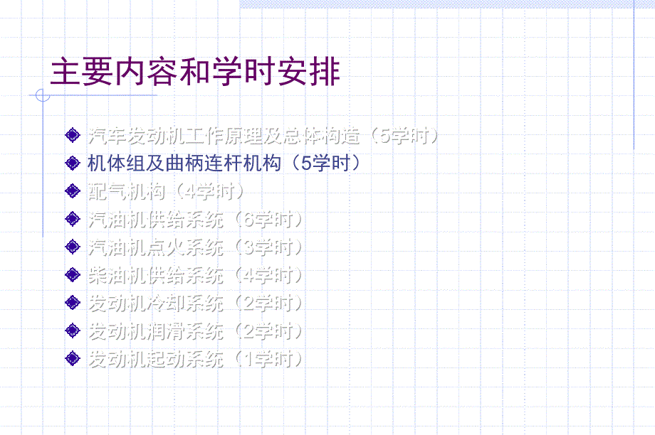 汽车构造I[3_机体组及曲柄连杆机构]_清华大学汽车工程系课件_第2页