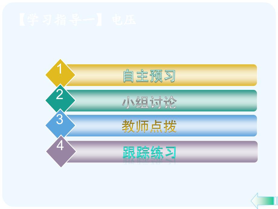 物理人教版初三全册第一节电压_第4页