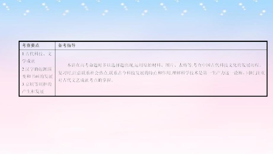 2017高考历史一轮复习专题十五中国古代和现代的科教文化第1讲古代中国的科学技术与文学艺术课件_第4页