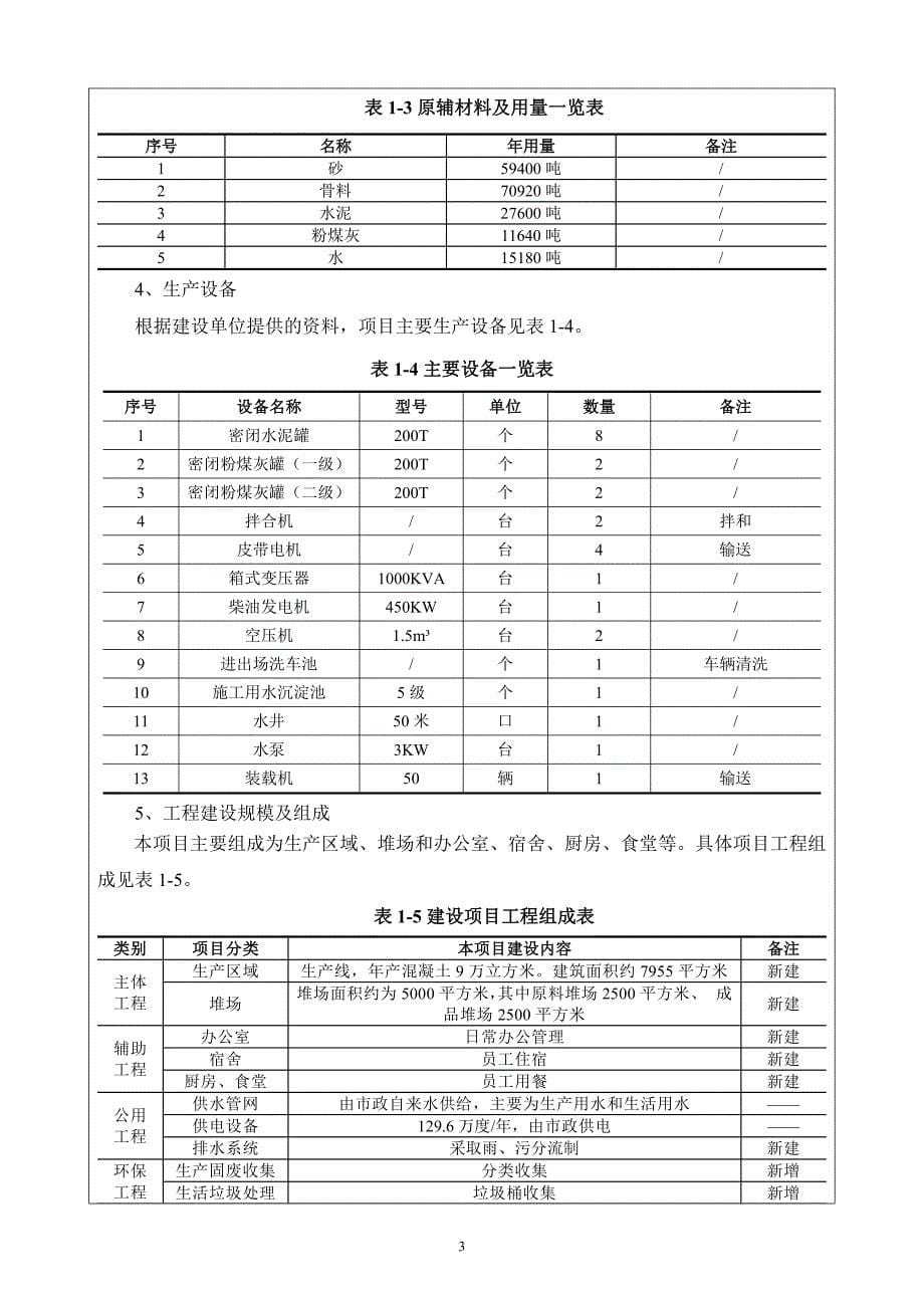 广汕铁路GSSG5标项目经理部1#拌和站建设项目环境影响报告表_第5页