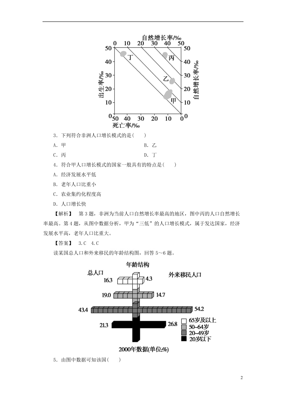 2018版高中地理 第1章 人口的增长、迁移与合理容量章末综合测评 中图版必修2_第2页