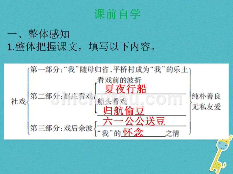 2018年初二语文下册 第一单元 1 社戏 新人教版_第4页