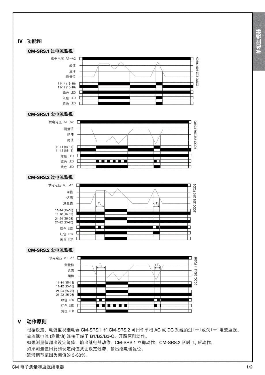 ABB监测继 电器_第5页