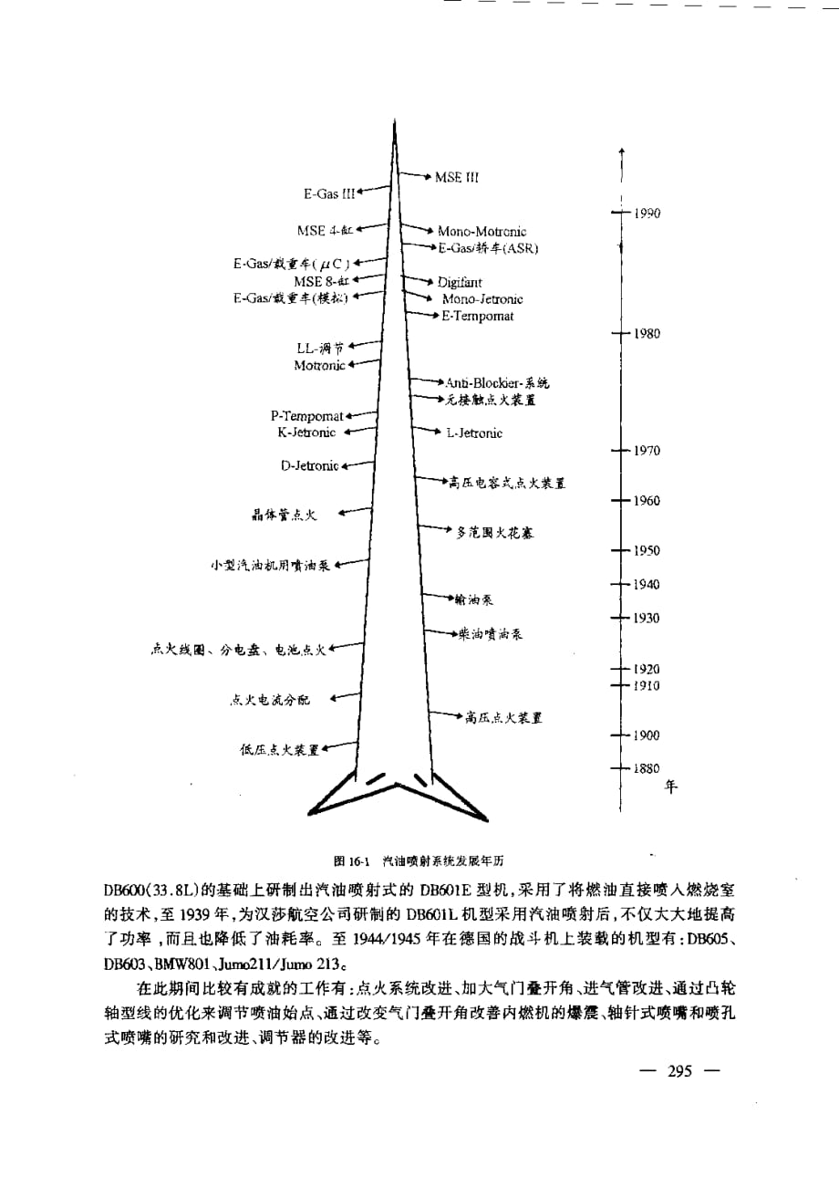 汽车内燃机原理87_第3页