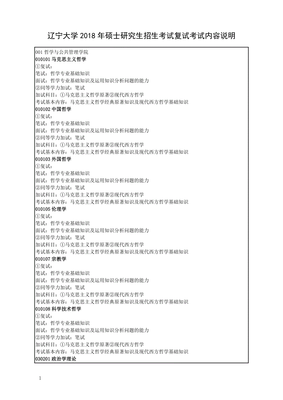 辽宁大学 2018年 年硕士研究生招生考试复试考试内容说明_第1页