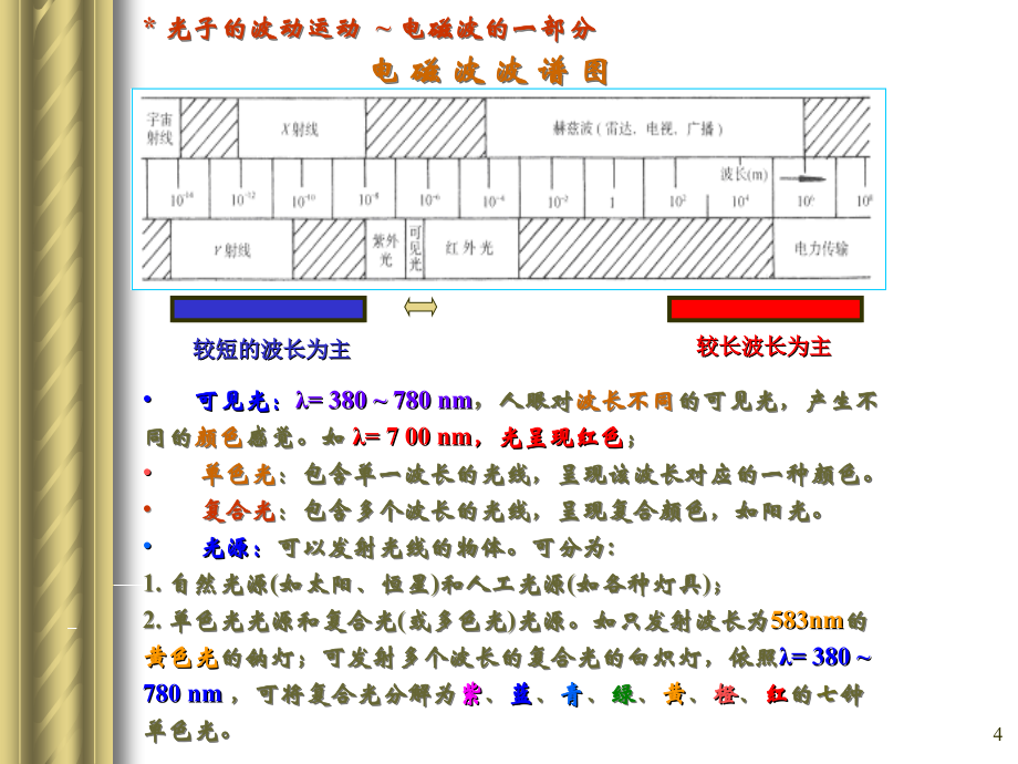 《建筑光环境测量》ppt课件_第4页