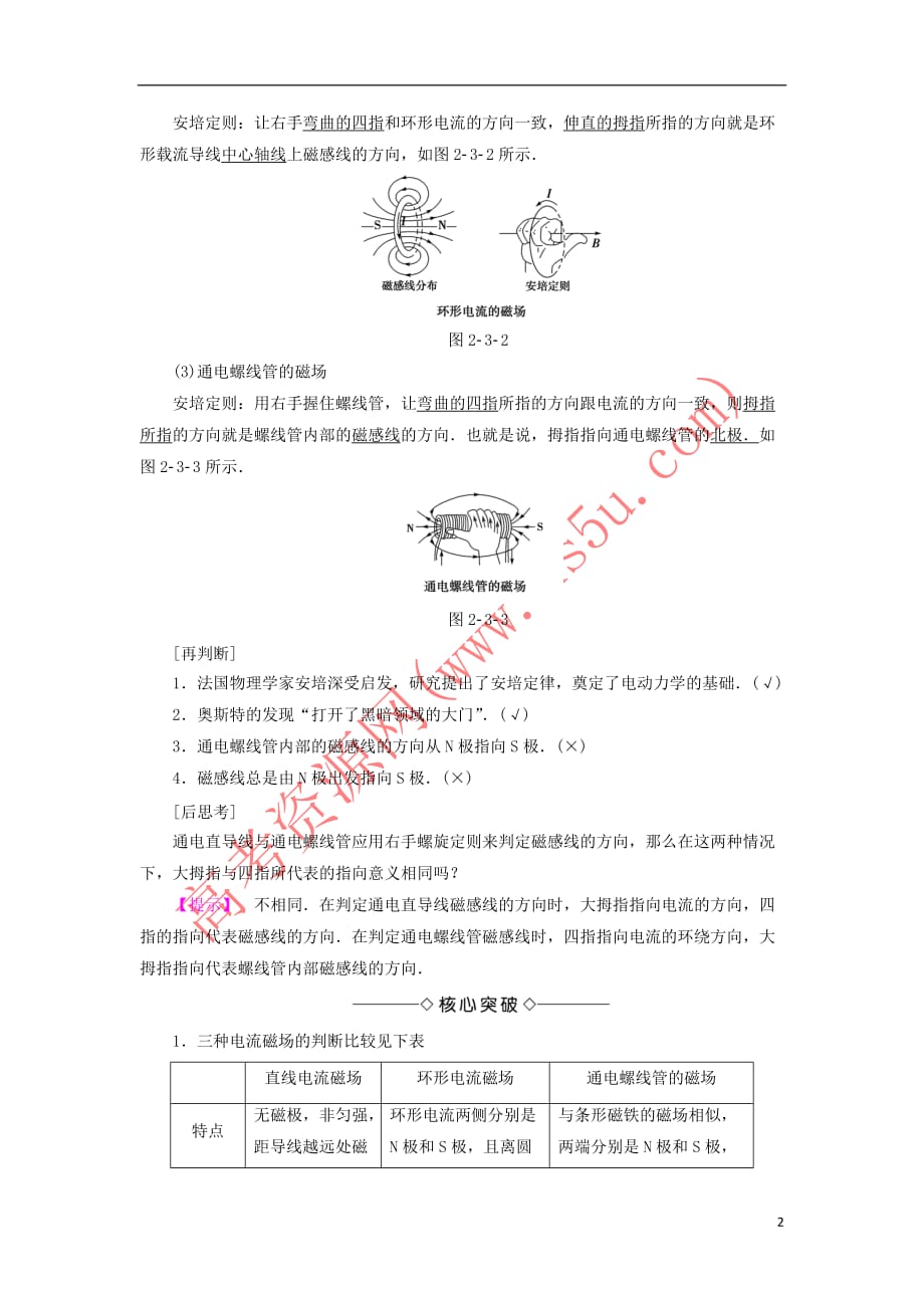 2018版高中物理 第2章 磁及其应用 第3节 电生磁的探索及价值 第4节 磁的应用及其意义学案 鲁科版选修1-1_第2页