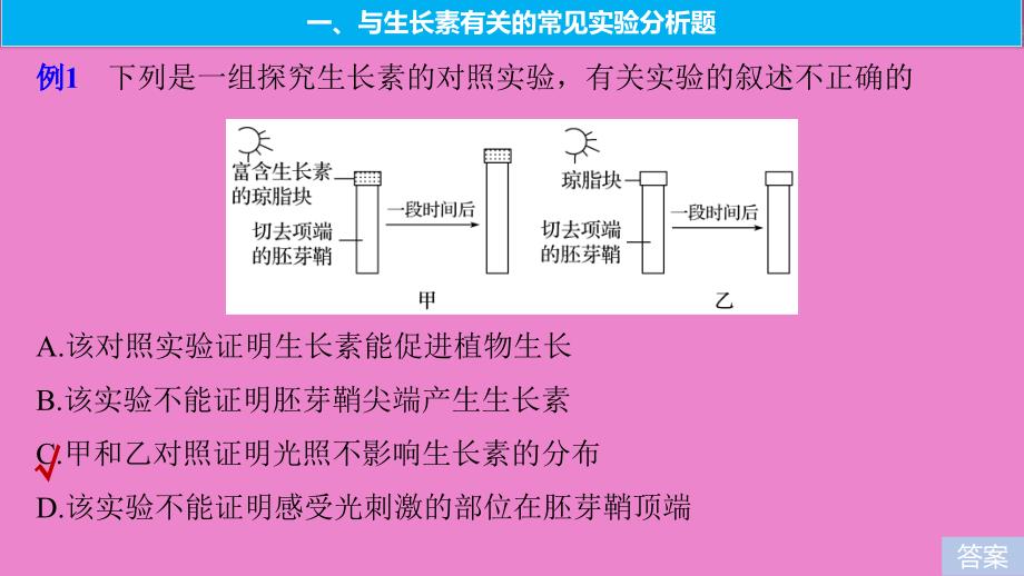 2019版生物高考大第一轮复习 热点题型十四 植物激素调节的相关实验探究 北师大版_第2页