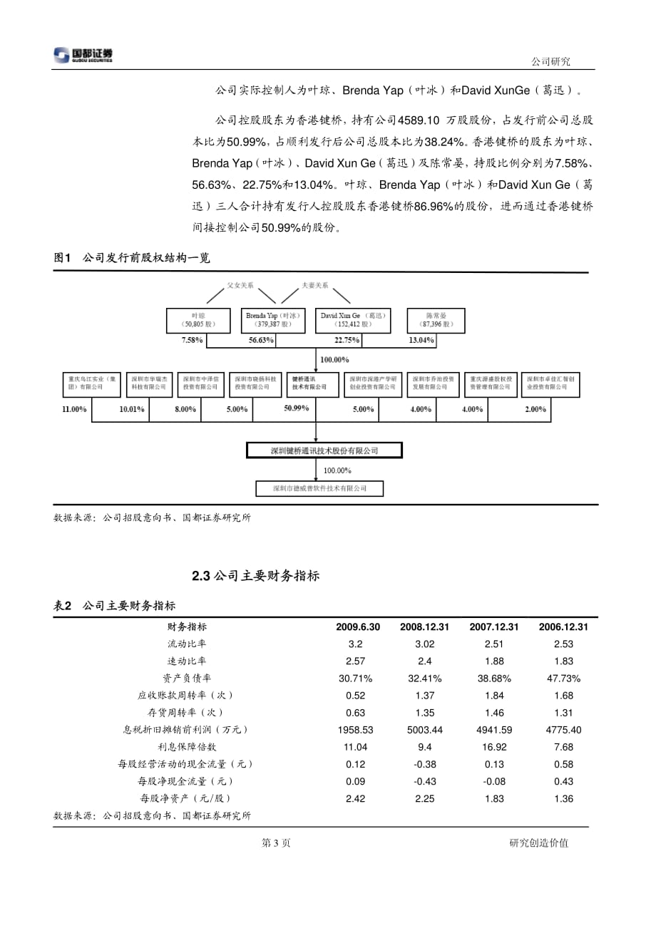 信息技术-其他通信服务_第3页