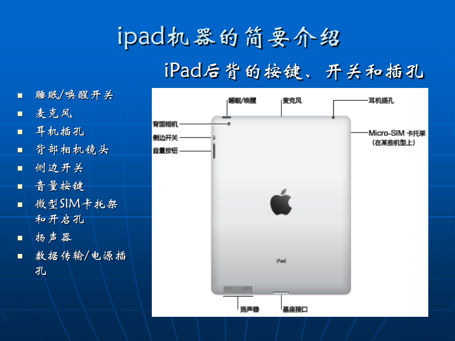 ipad2和电脑数据连接的方法_第4页