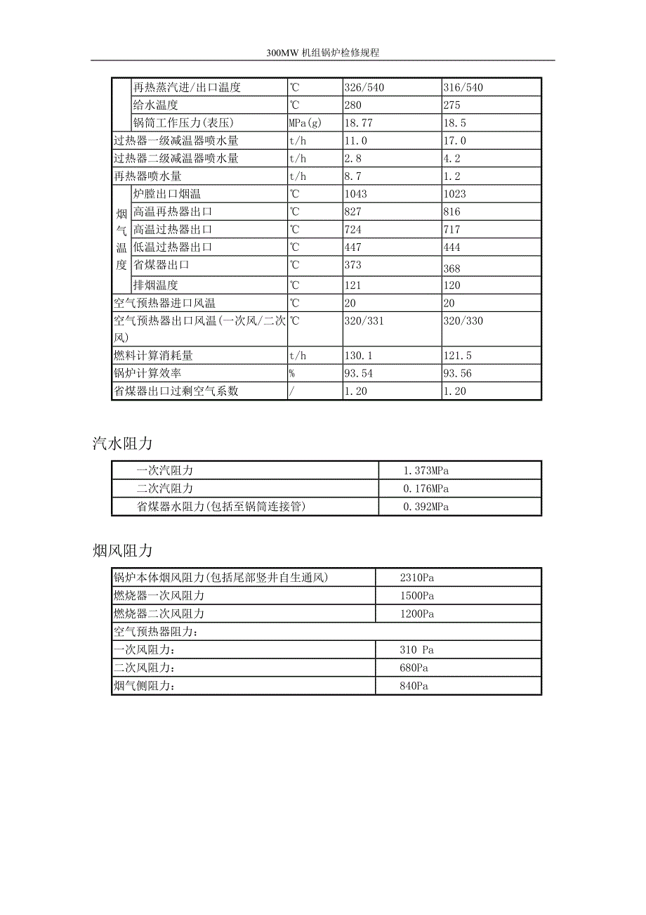 过热器流程_第4页