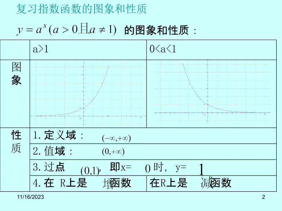 a版对数函数及其性质_第2页