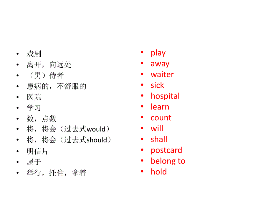 unit2vocabulary词汇_第3页