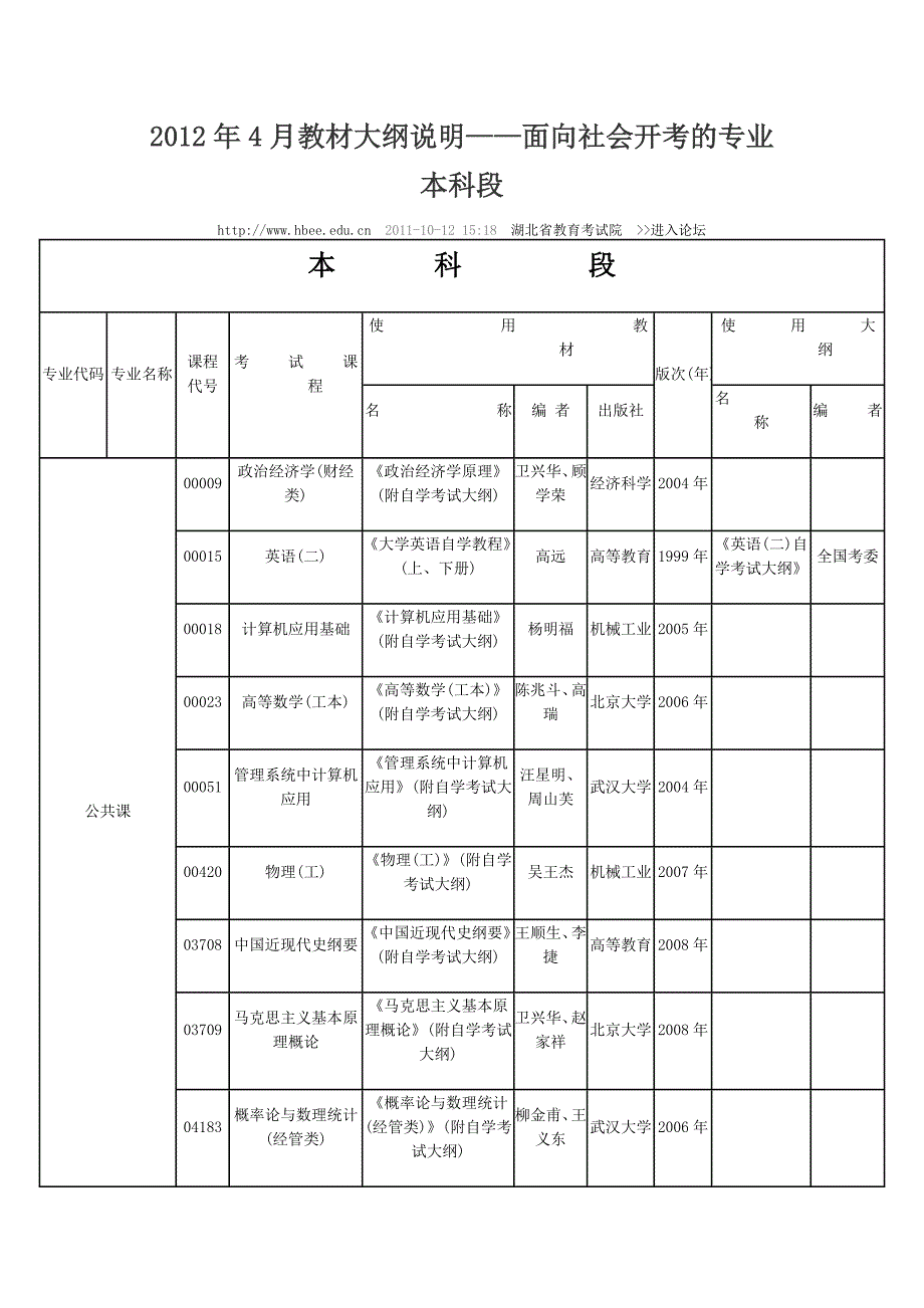 2012年4月教材大纲说明_第1页