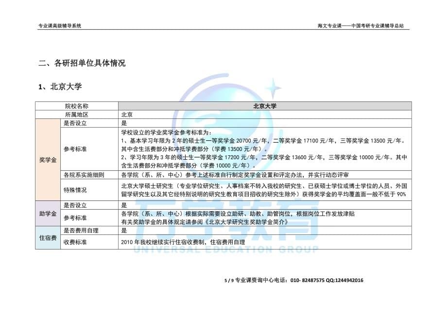 2012年顶级研招单位奖学金、助学金、住宿费情况对比_第5页