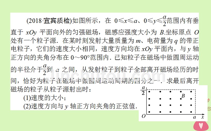 2019届高考物理第一轮复习 第九章 磁场核心素养提升_第3页