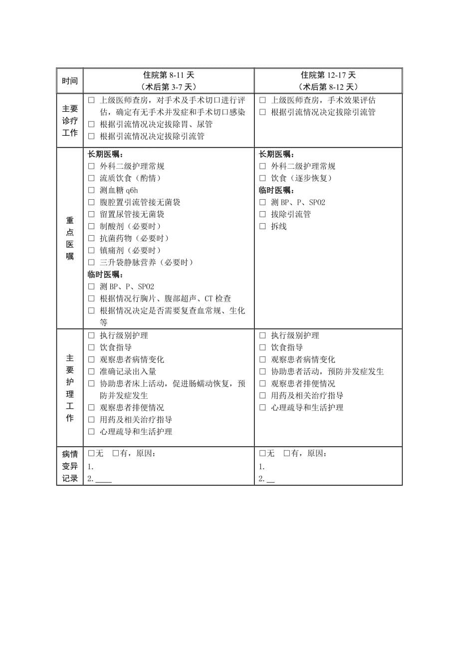 直肠癌临床路径表单_第5页