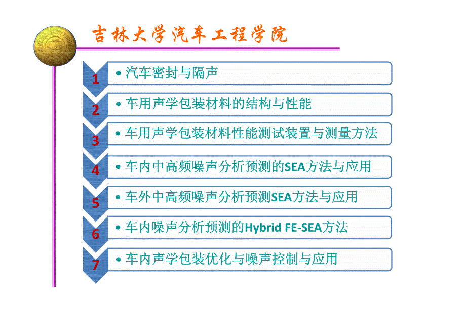 汽车噪声分析预测与声学包装设计与优化01-2013-3-20_第2页