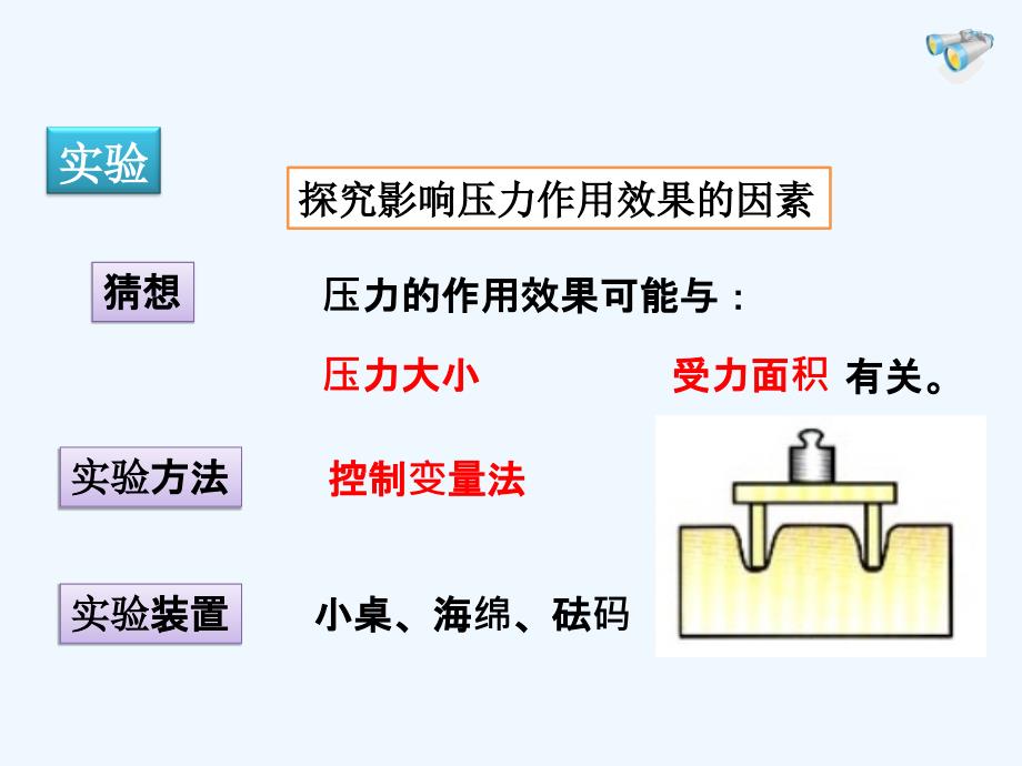 物理人教版初二下册第九章第一节 压强 课件_第4页