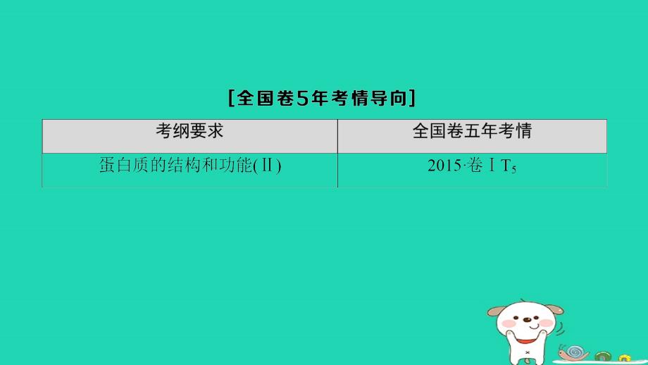 2019版全国高考生物第一轮复习 第1单元 细胞及其分子组成 第3讲 生命活动的承担者——蛋白质_第3页