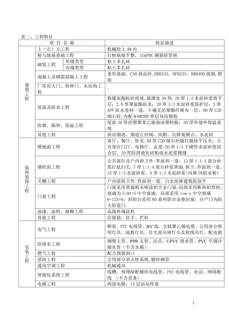 上海浦东某高层住宅造价指标分析_第2页