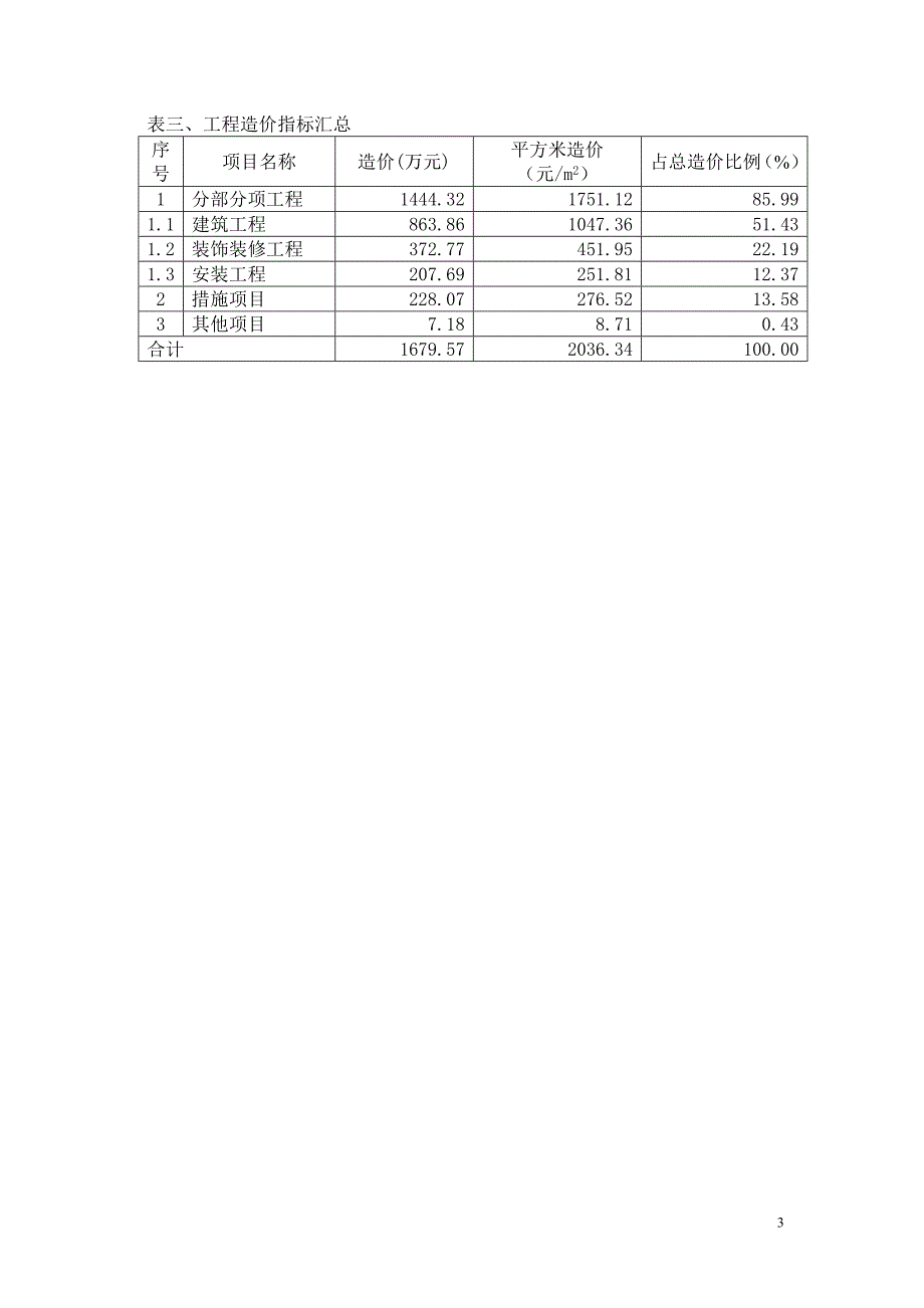 上海浦东某高层住宅造价指标分析_第3页