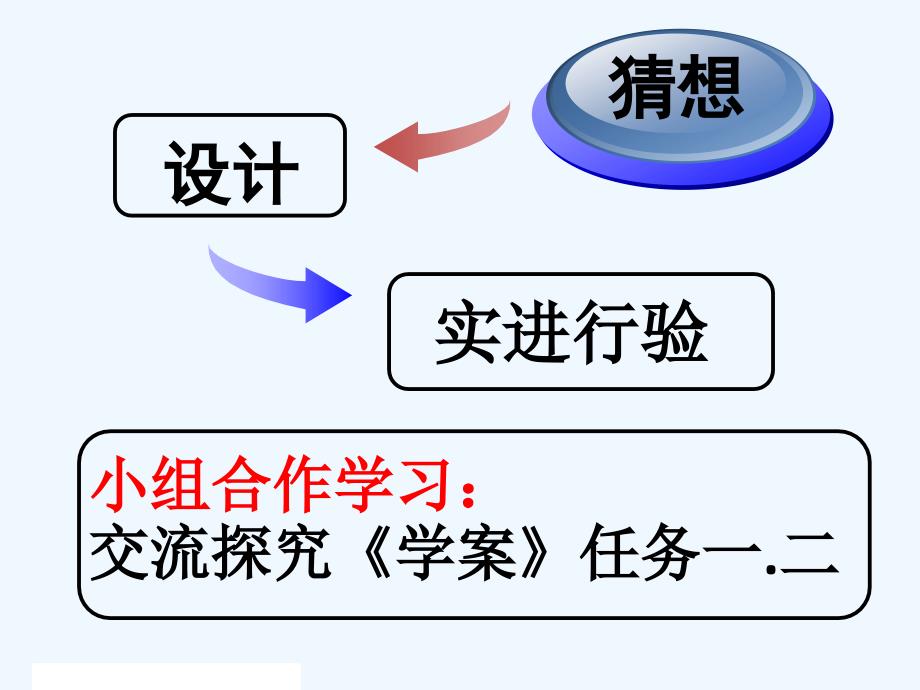 物理人教版初二下册流体压强与流速关系课件_第3页