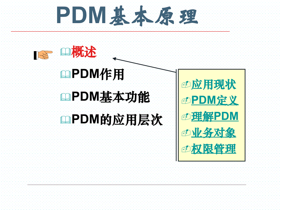 pdm原理ptc企业信息管理师_第1页