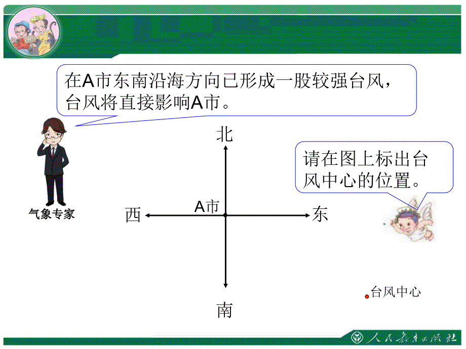 人教版数学六年级上册-位置与方向_第3页