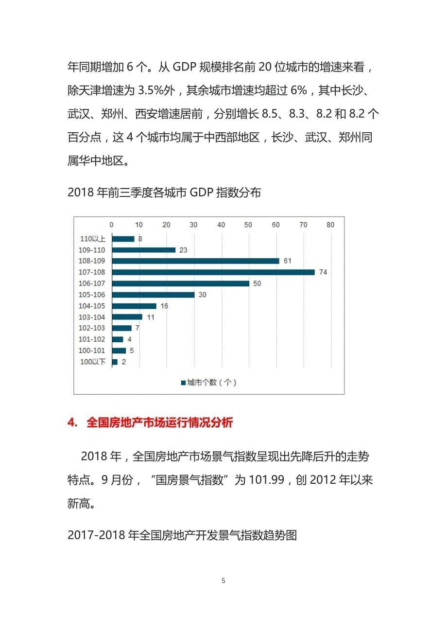 地产形势市场运行情况分析_第5页