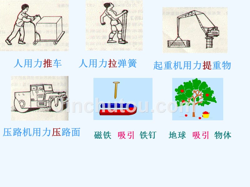 物理人教版初二下册第一节力_第2页