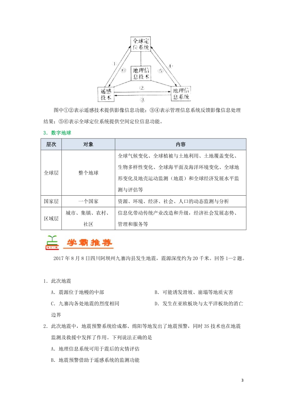 2018－2019学年高中地理 每日一题 地理信息技术的综合应用（含解析）新人教版必修3_第3页